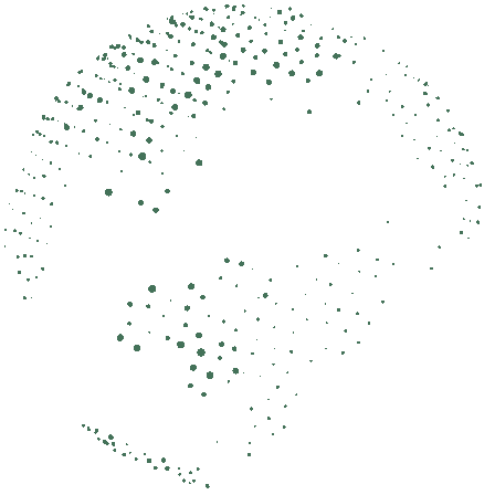 Hyperliquid planet particles